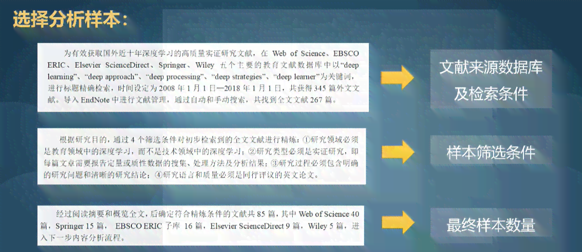 学术论文审查中如何评估计算结果的准确性：全面解析评审过程与标准