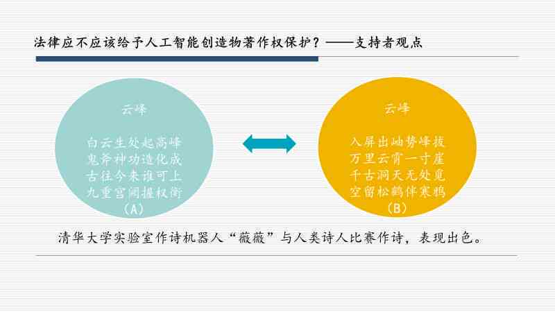 探讨AI写作著作权的归属、保护与法律挑战：全面解析人工智能创作权益问题