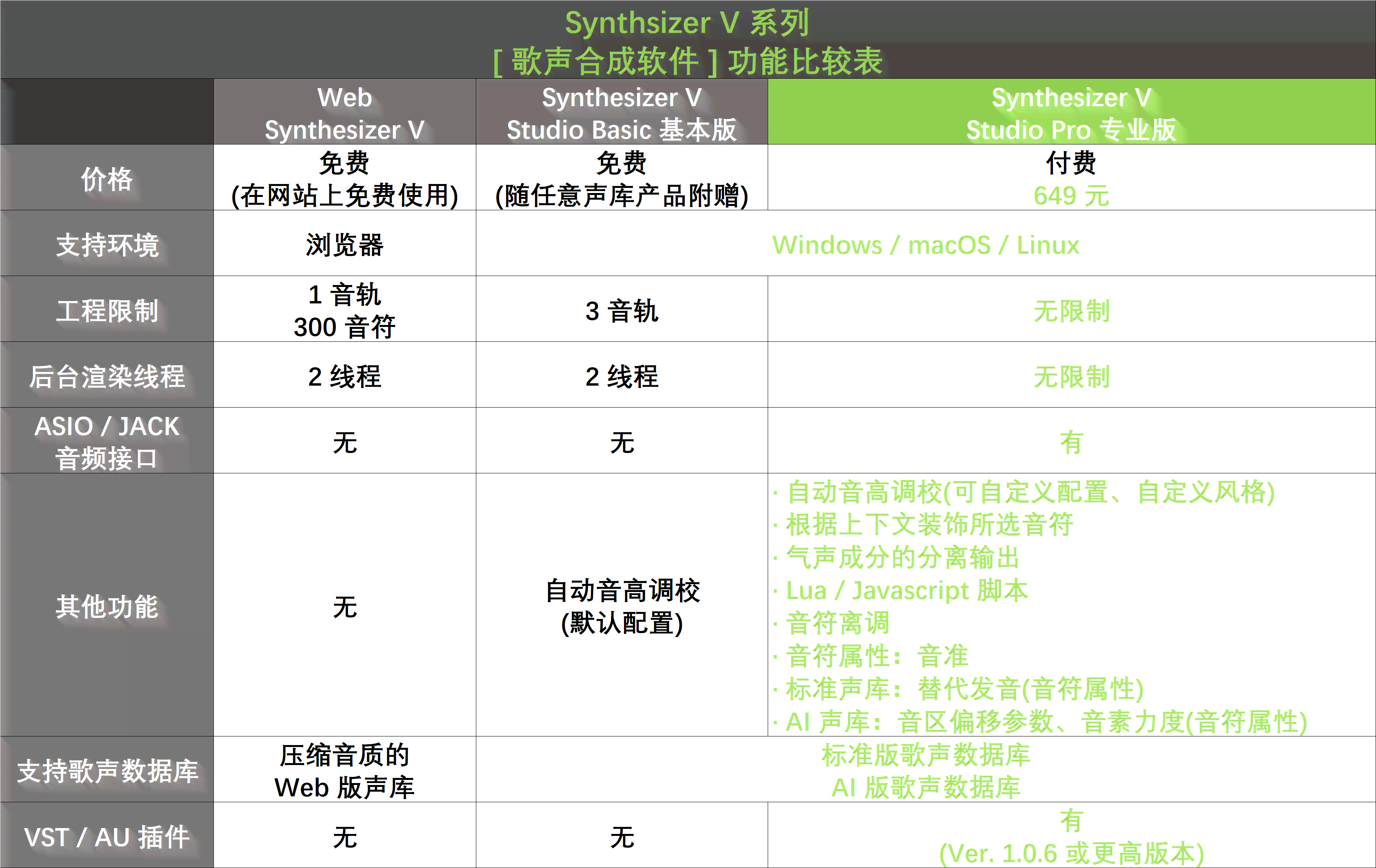 ai能不能自动生成目录及其内容与格式