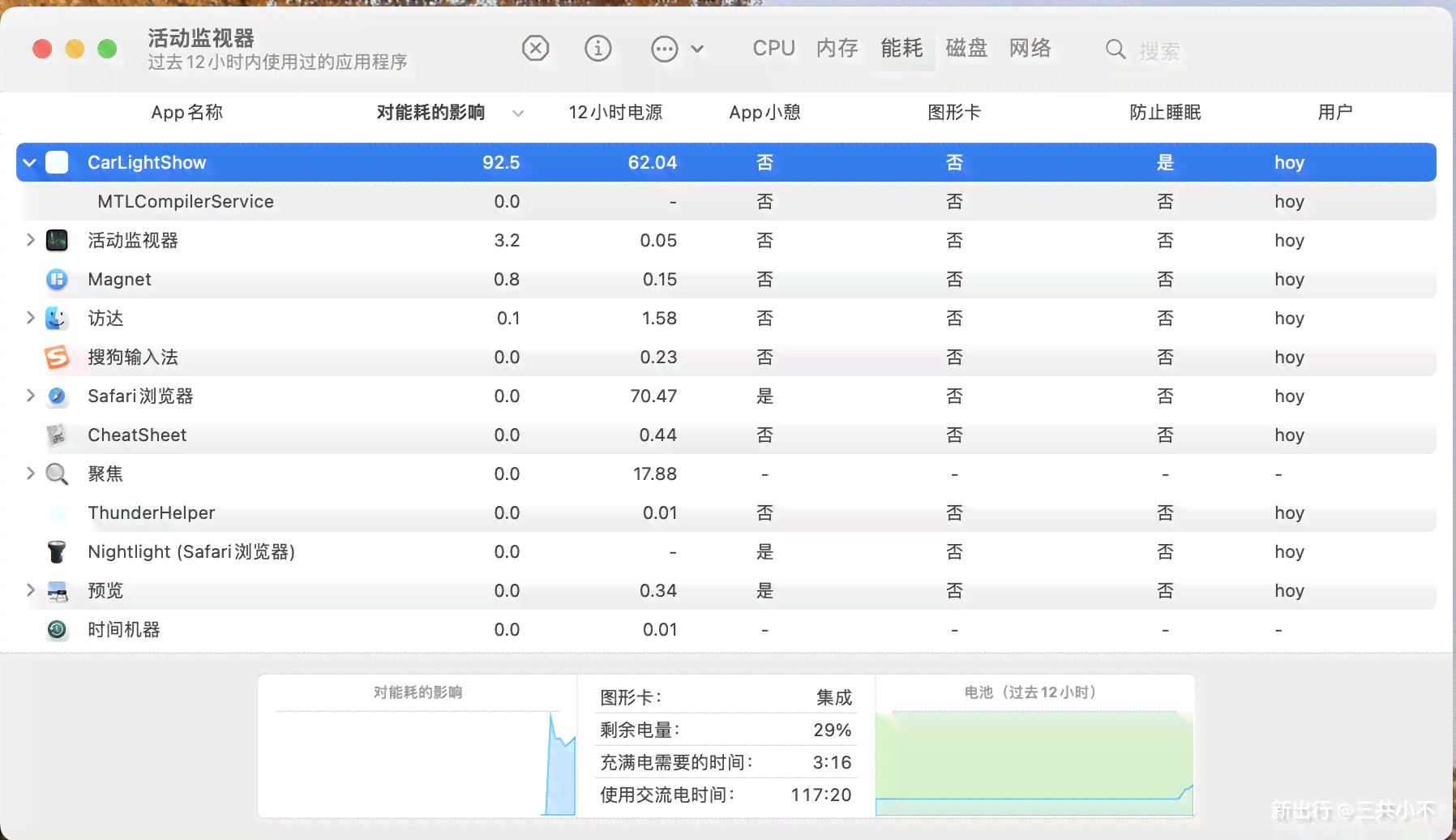 自动生成会议要的软件：一键列表及功能介绍