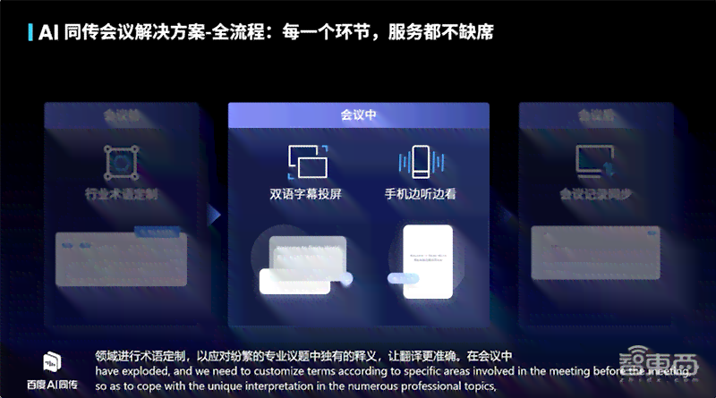 智能会议记录生成器：一键捕捉会议要点与详细内容