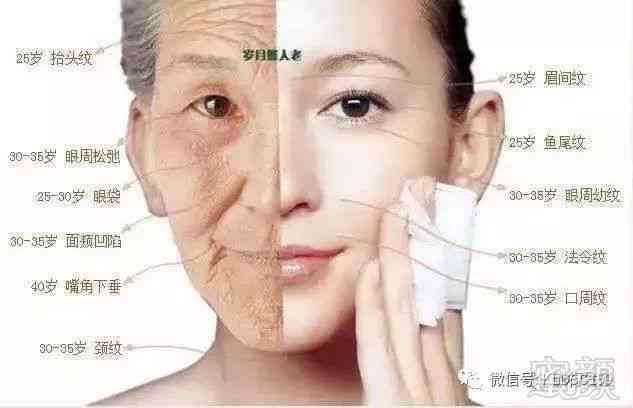 AI智能面部特征分析及趣味形象预测——全方位生成你的虚拟外貌与个性解读