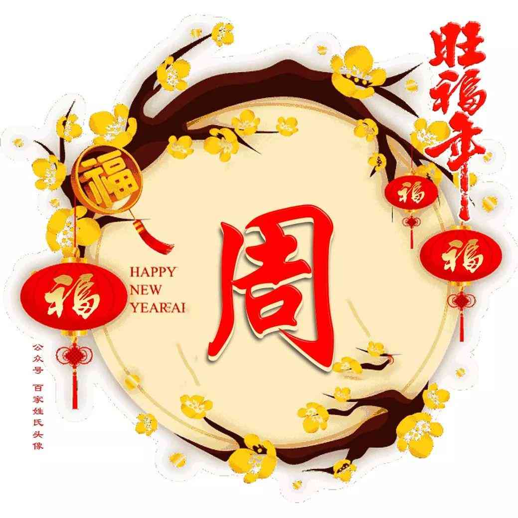 盘点2023年热门AI头像生成软件：新年新头像，一键打造个性形象与创意设计