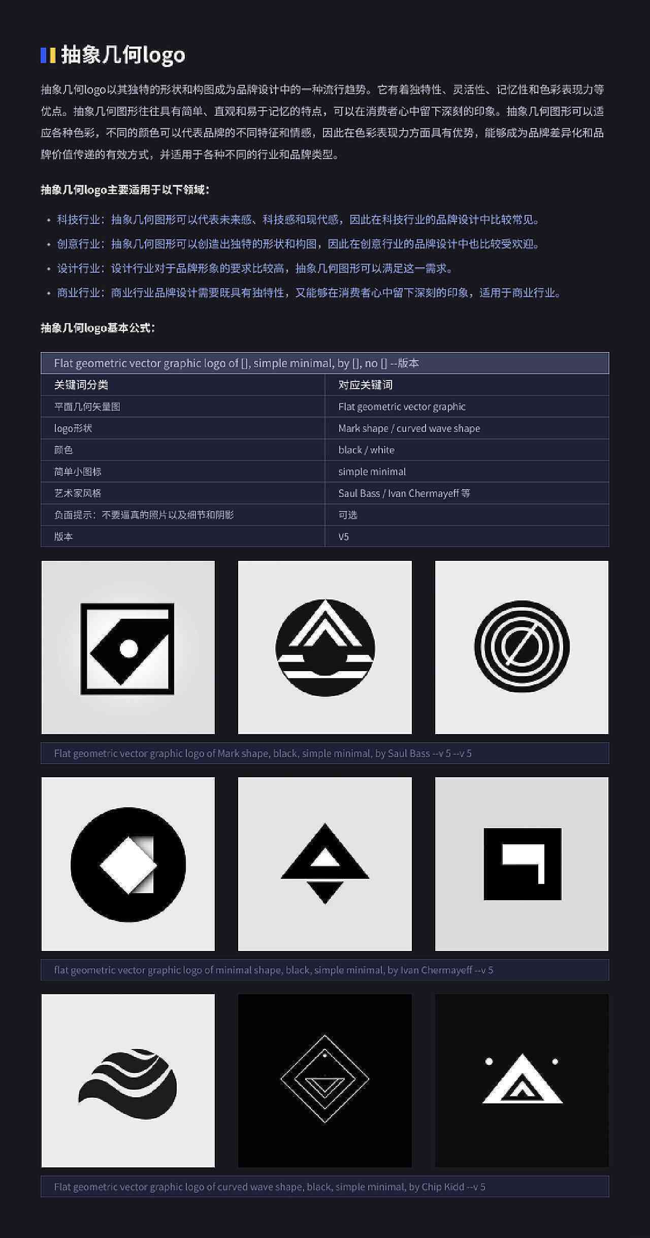 AI辅助下LOGO设计的完整指南：从构思到成品全方位教程