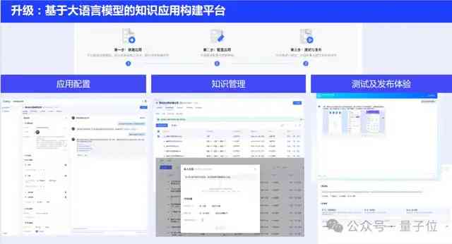 全面盘点：各大网站写作助手功能对比与选择指南