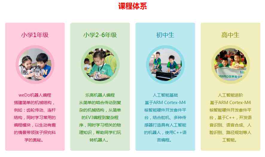 AI智能培训班：适合几岁孩子，适用机构及开设方法一览