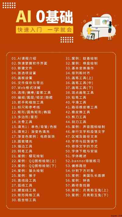 AI基础自学教程：从入门到作业实战指南