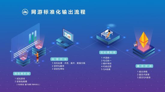 AI一键生成个性化二次元形象宝宝：全功能软件助力创意无限