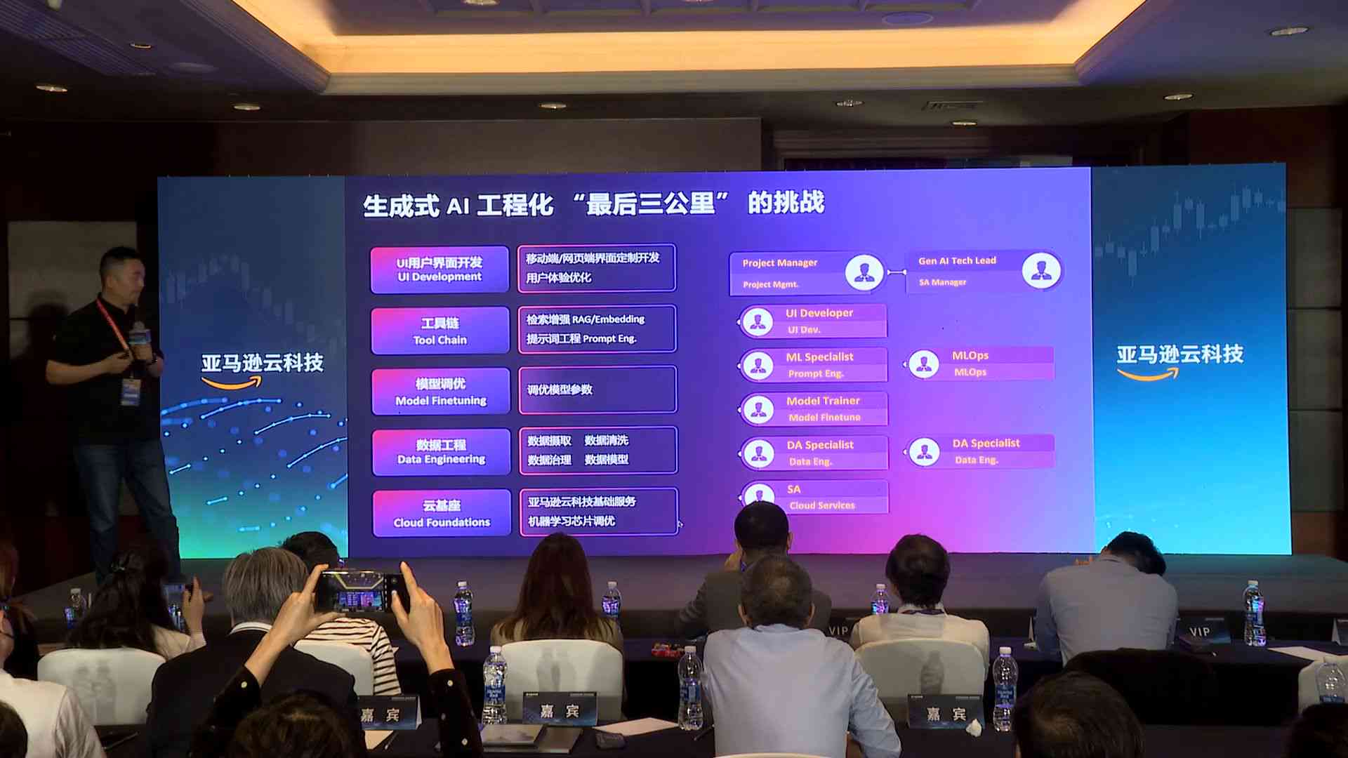 生成式AI新应用会先落地