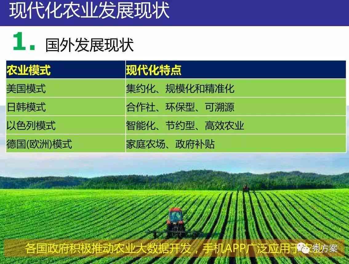全面解读现代农业技术创新：前沿技术、应用案例与未来发展展望