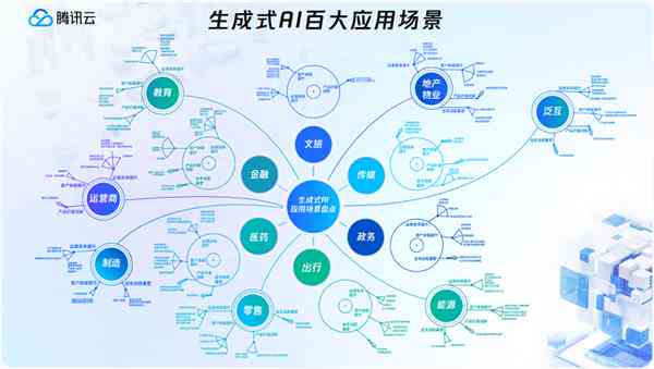 花茶ai生成
