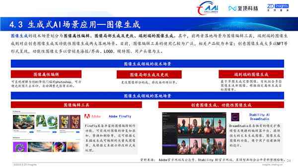 ai周报智能生成器：与使用教程
