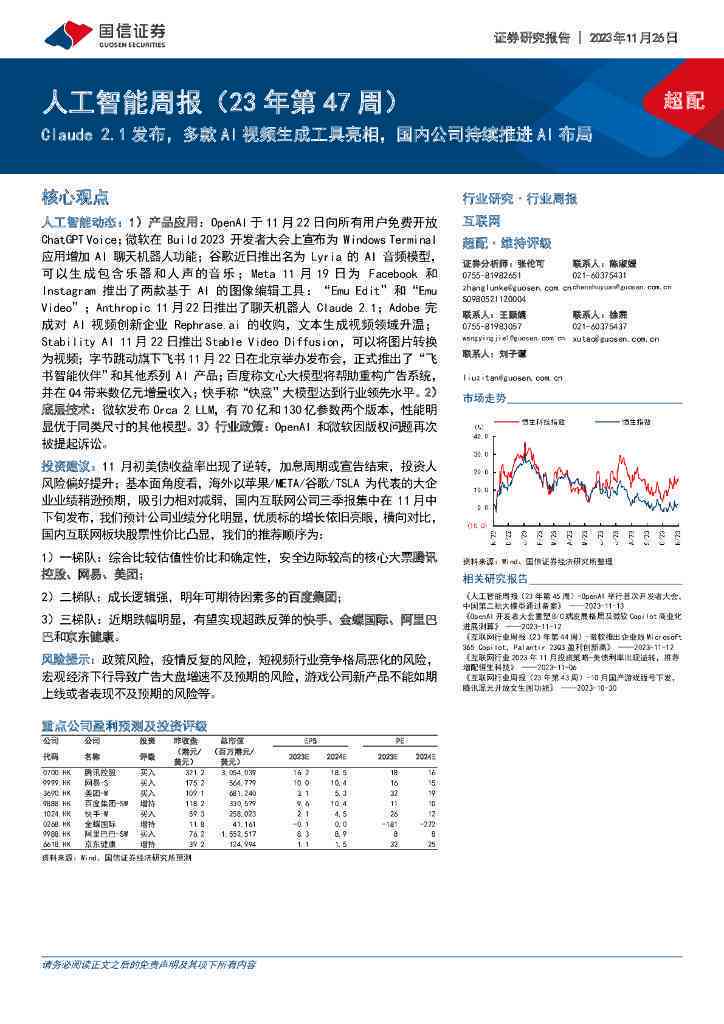 ai周报智能生成器：与使用教程