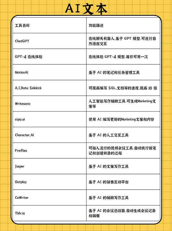 ai绘画生成一直在处理中：原因及解决方法是什么意思