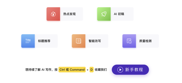 AI智能写作粤语教程：全方位解答在线写作技巧与常见问题