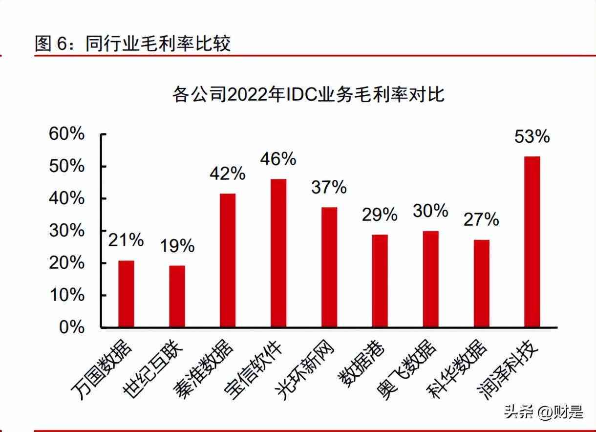 数字经济AI教师培训内容：全面课程解析与撰写指南