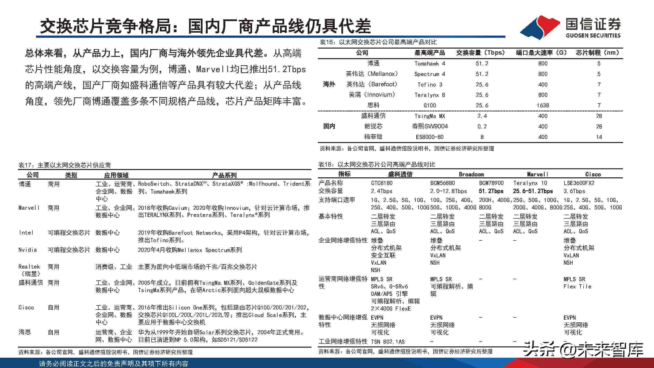 数字经济AI教师培训内容：全面课程解析与撰写指南