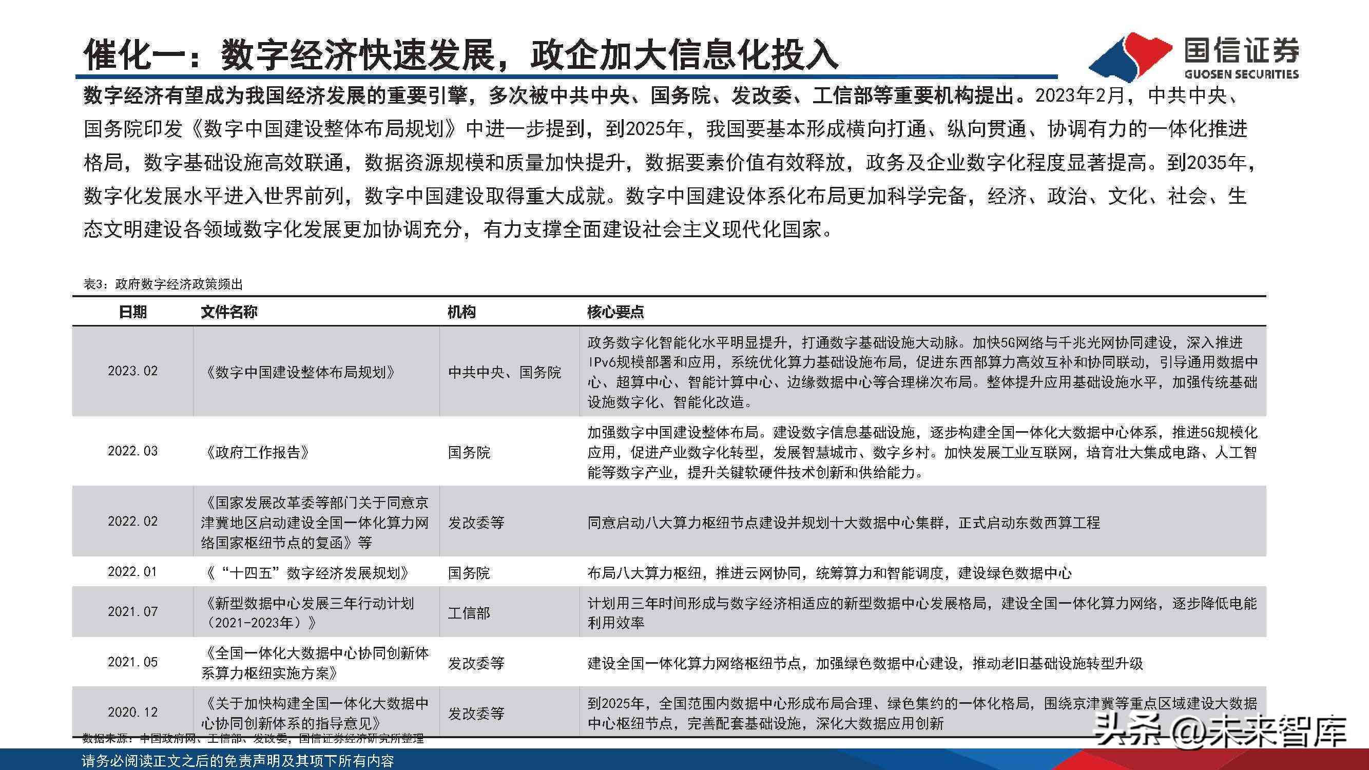 数字经济AI教师培训内容：全面课程解析与撰写指南