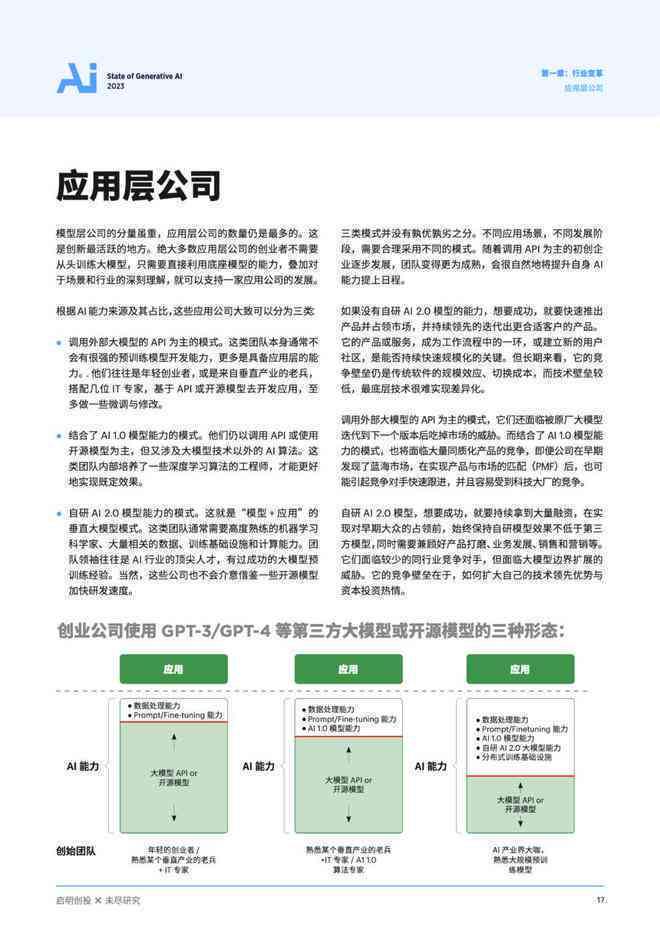 年总结ai生成