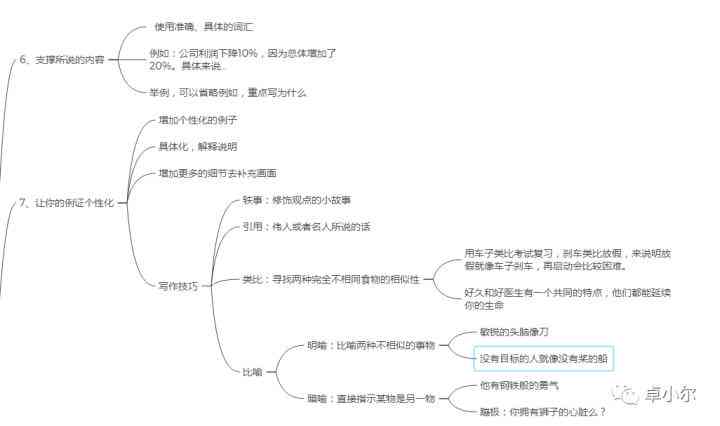 写作猫AI有次数吗怎么看：写作猫表现如何及使用感受