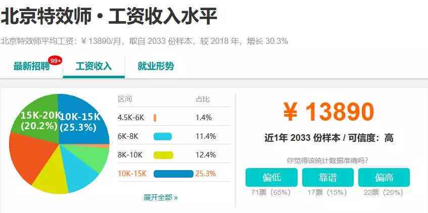 英伟达招聘学历要求详解：涵不同职位及行业发展趋势分析