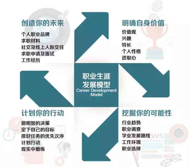 英伟达招聘学历要求详解：涵不同职位及行业发展趋势分析