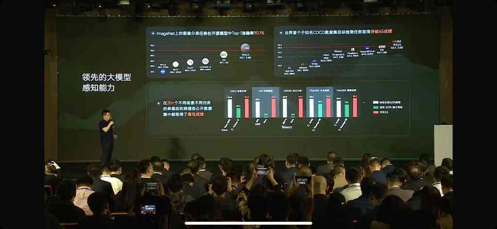 探索英伟达AI软件的全方位应用与功能：揭开智能科技的无限可能