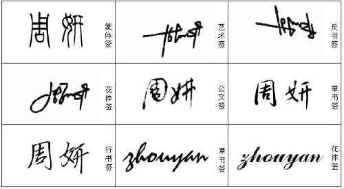 如何利用AI生成个性艺术签名：一步到位的设计教程与个性化签名设计指南