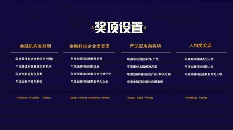 AI业论文选题：智能算法在医疗诊断、环境监测与金融风控中的应用研究