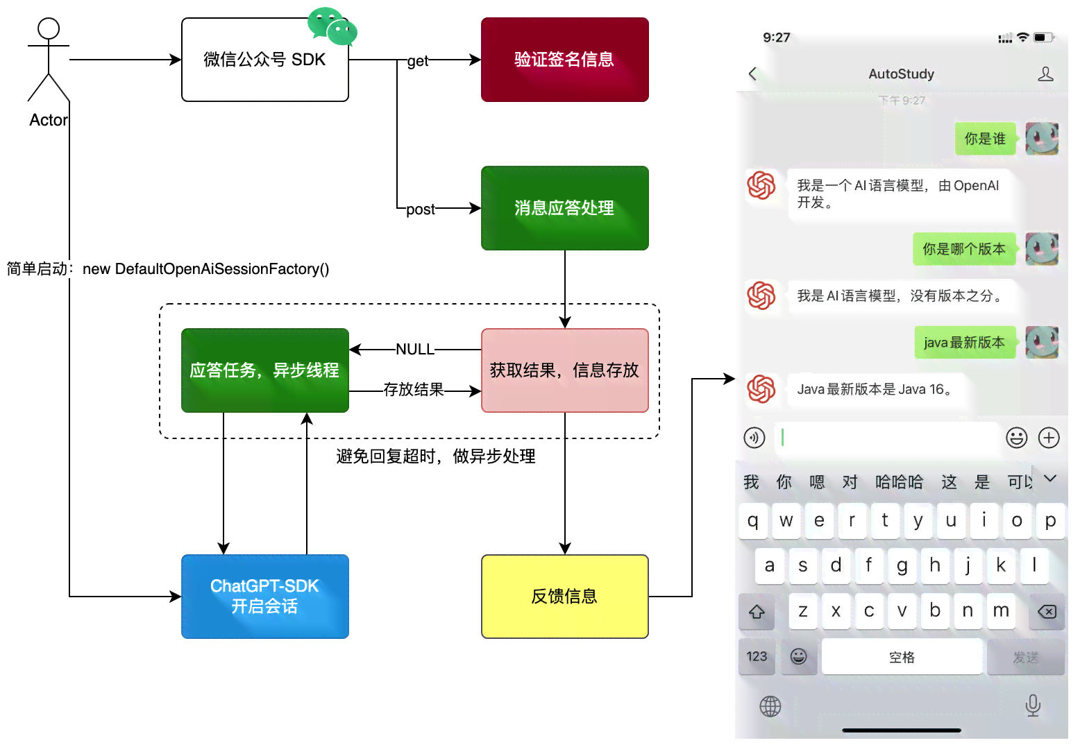微信ai方案生成器