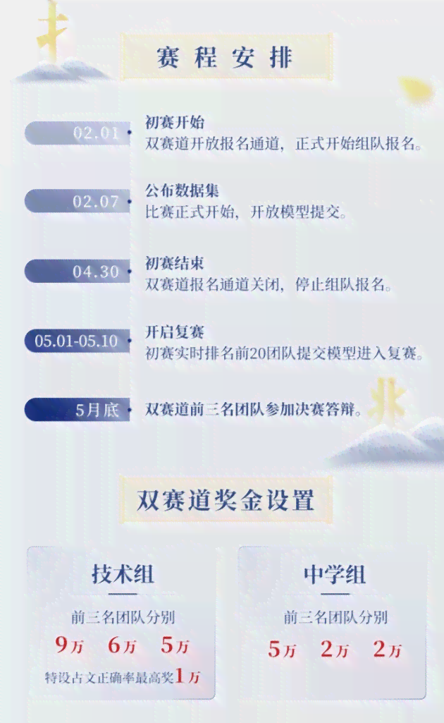 AI生成照片获奖情况汇总：评选标准、参赛流程与获奖技巧解析