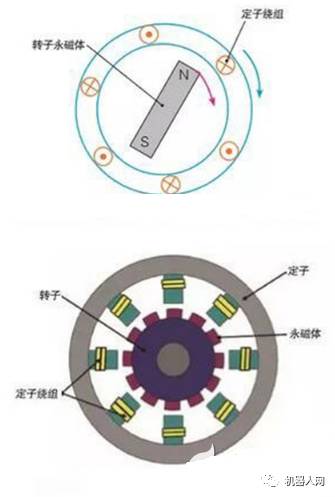 AI自动生成技术全解析：原理、应用与未来发展趋势揭秘
