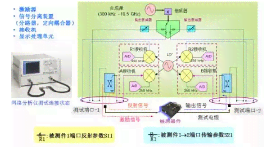 AI自动生成技术全解析：原理、应用与未来发展趋势揭秘