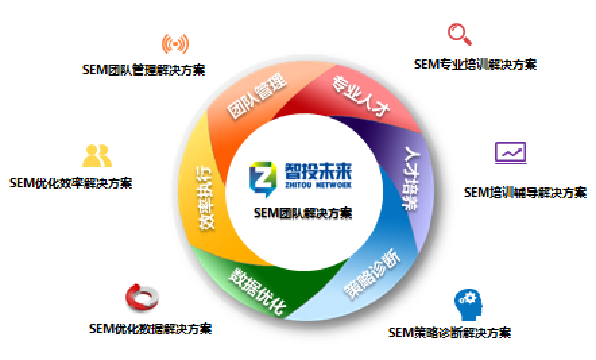 智能技术驱动下的关键词识别平台：高效关键信息提取解决方案
