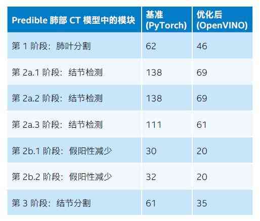 智能识别工具：ci.ai关键词高效提取与优化