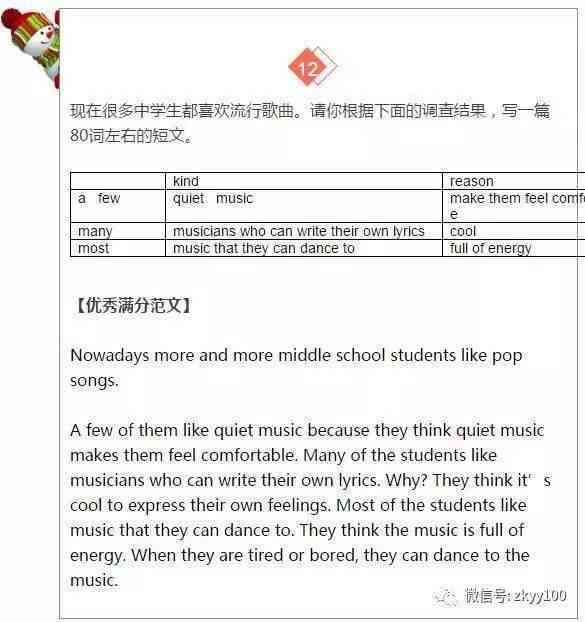 一键生成英语作文：盘点哪些写作工具软件叫什么名字