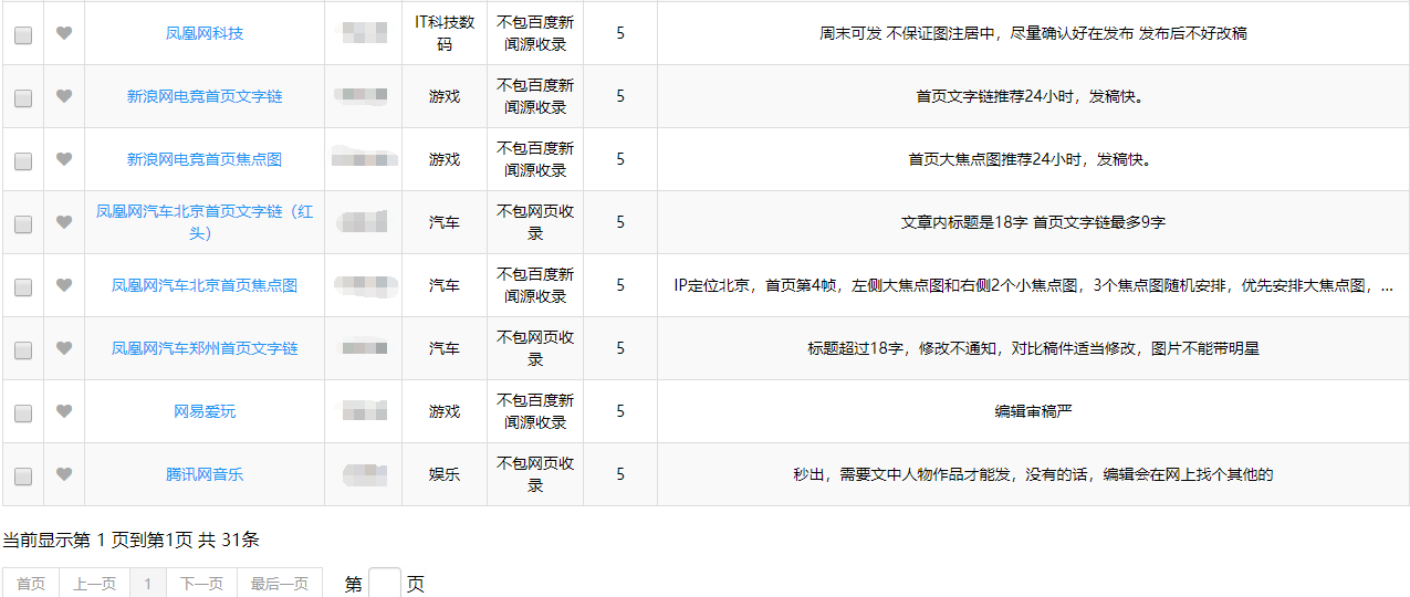 智能新闻稿生成器：一键快速生成新闻写作工具
