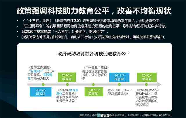 人工智能教育培训方案：提案与建议集成教育文库，助力智能教育发展