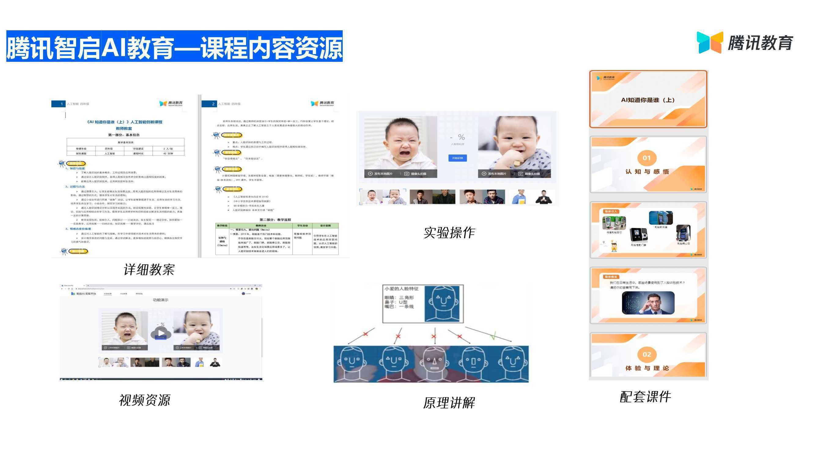 ai教育培训提案