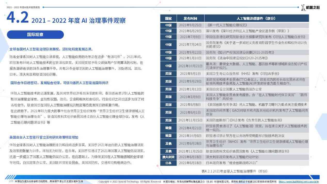 ai教育培训提案