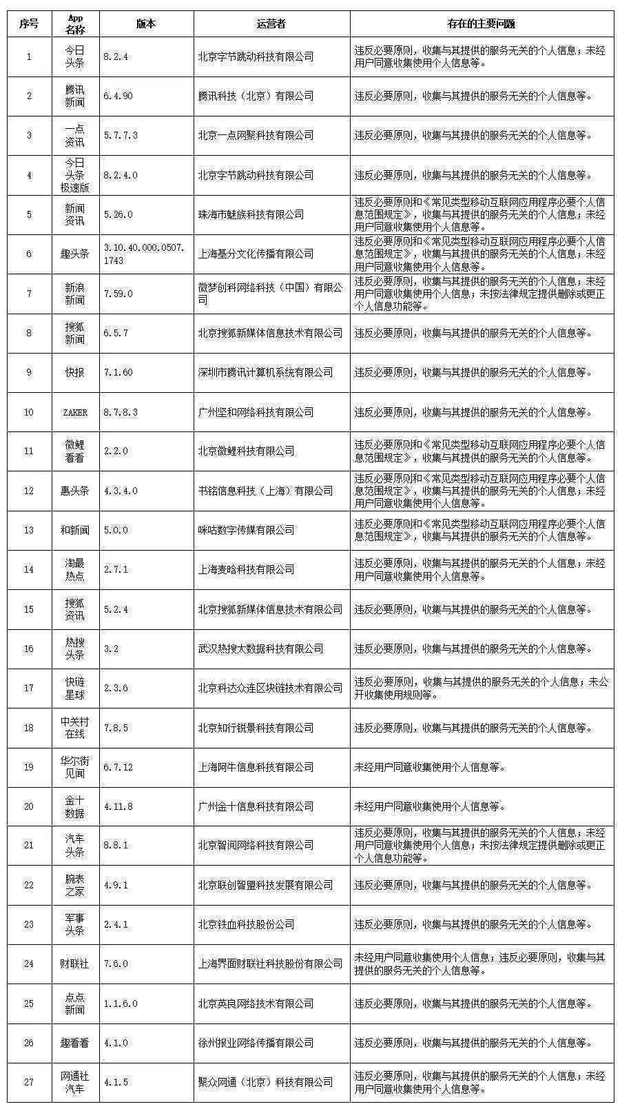 全方位直播辅助AI软件及脚本指南：涵功能、应用与最新版本