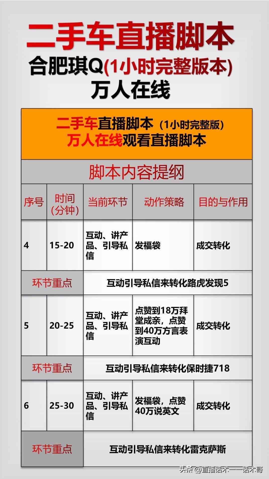 直播间ai软件脚本