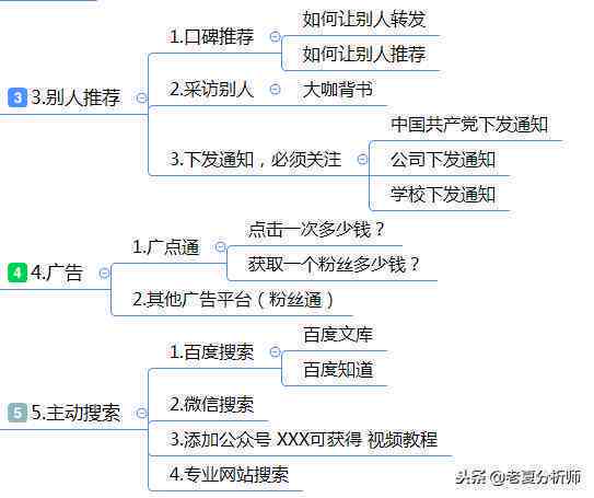 全方位攻略：公众号高效运营与策略解析指南