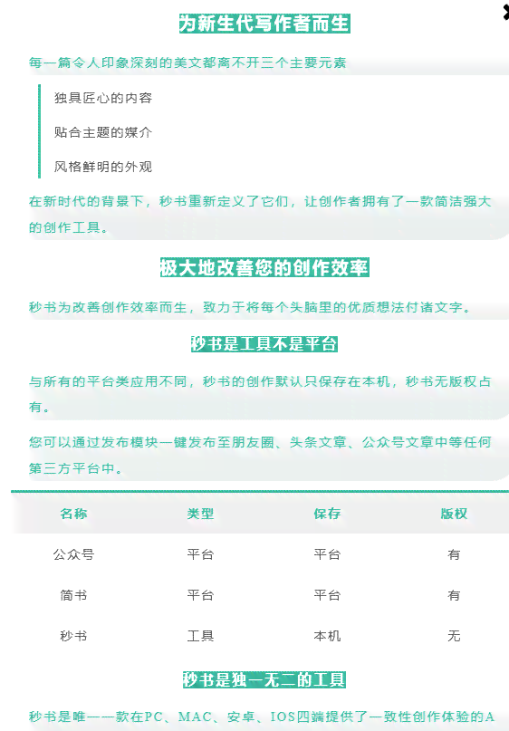 公众号推文：类型模板写作与制作文案攻略