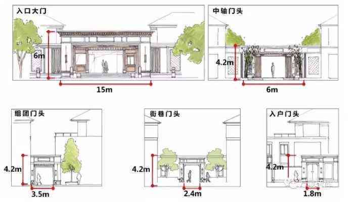 ai门头设计文案