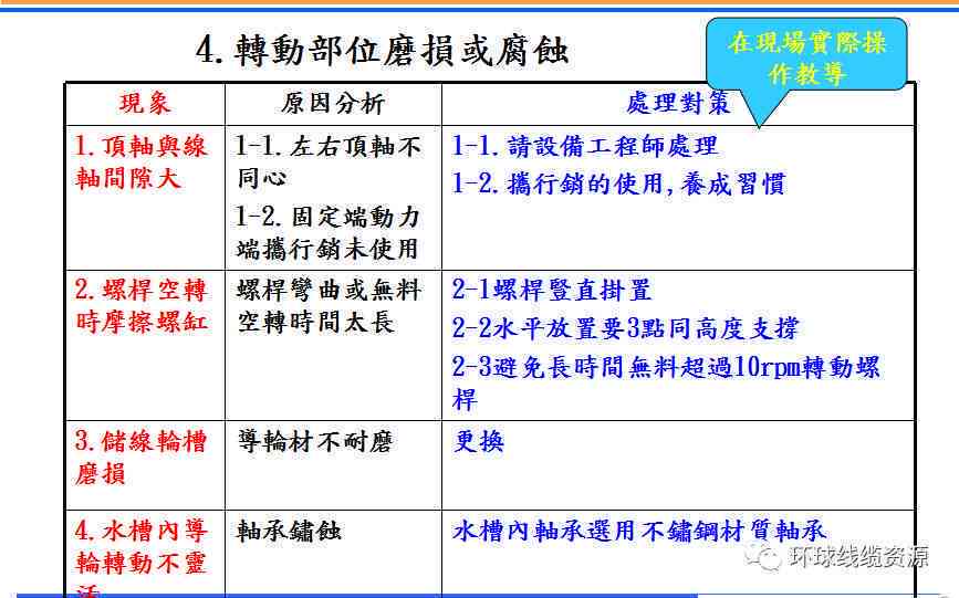 AI写作助手使用指南：全面解析应用技巧与常见问题解答