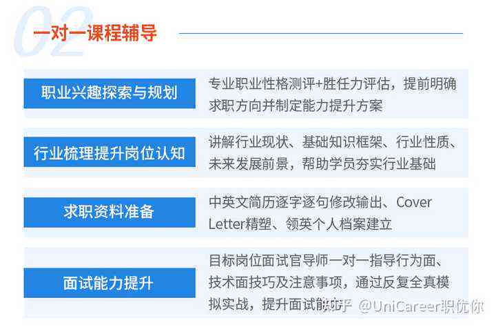 业实报告范文AI：大学生实经历总结及职场技能提升攻略
