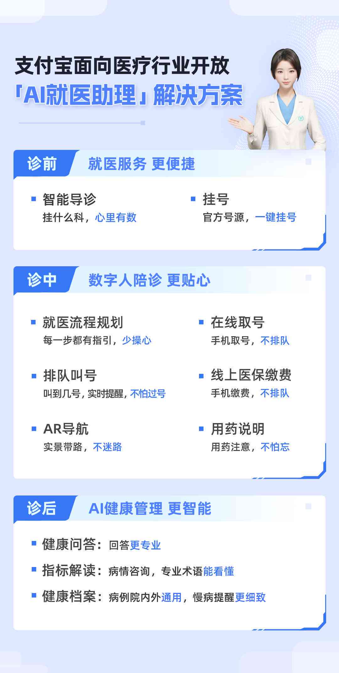 关于AI医疗文案怎么写好：撰写优质医疗文案的策略与实践