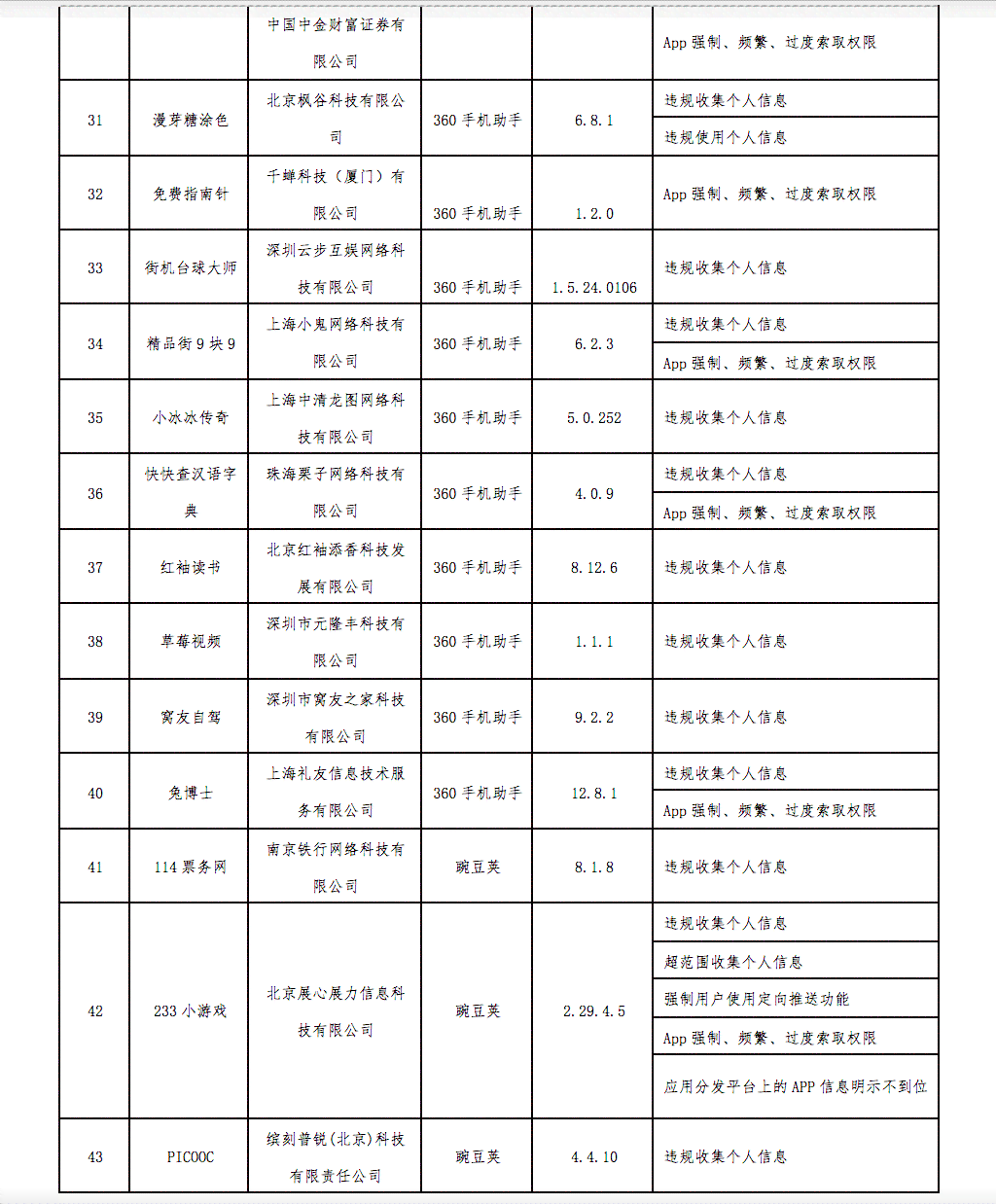 小米应用商店中是否拥有智能写作工具，助力作文创作软件探索
