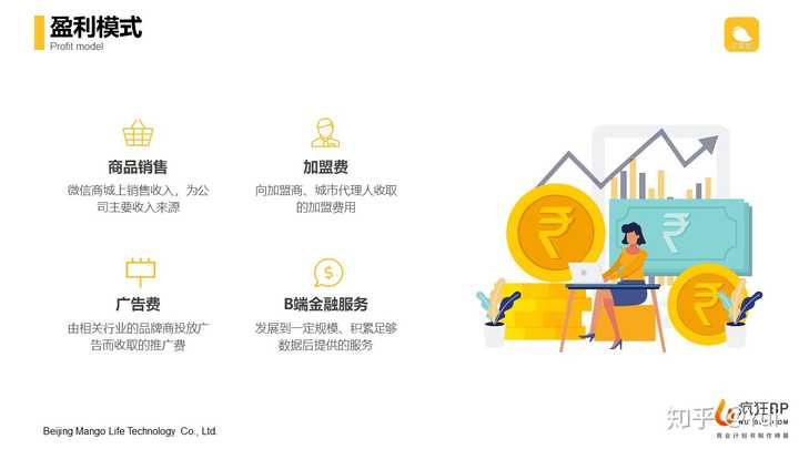AI创业计划书免费写作指南：全面解决创业计划书撰写相关问题
